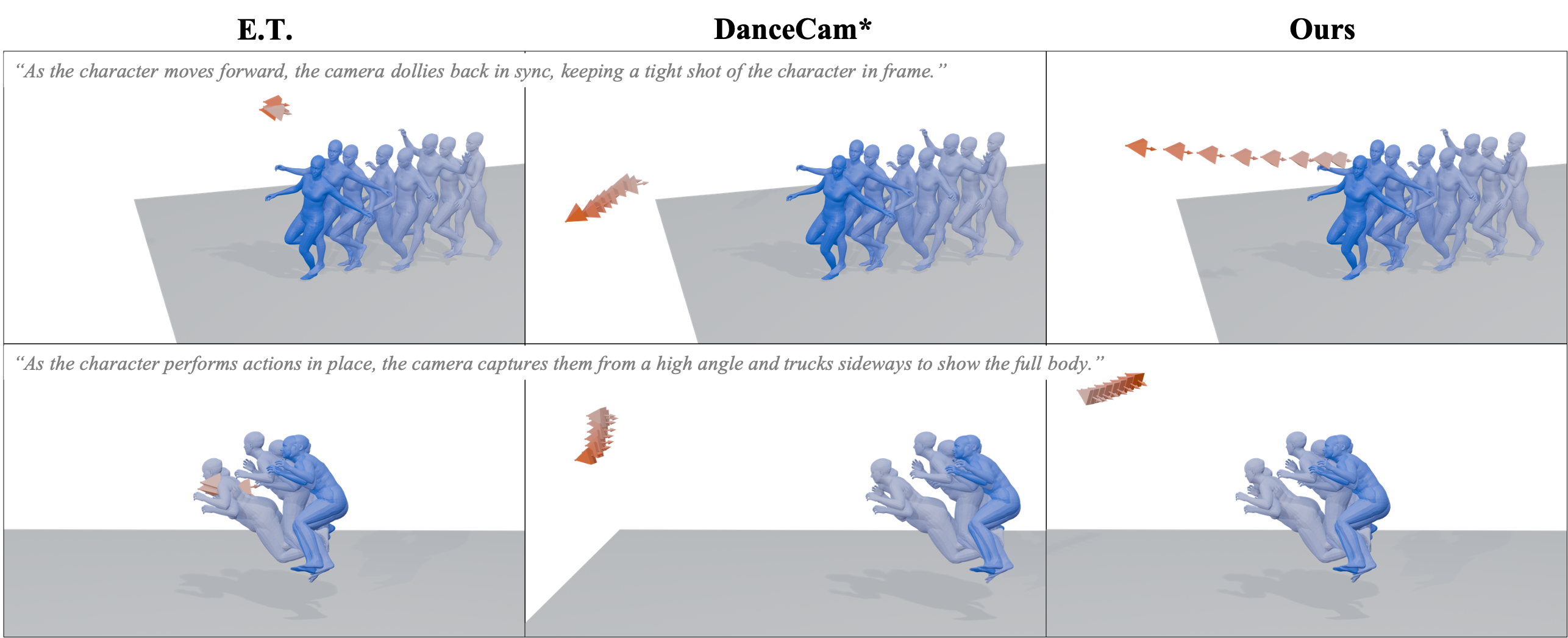 Method Overview