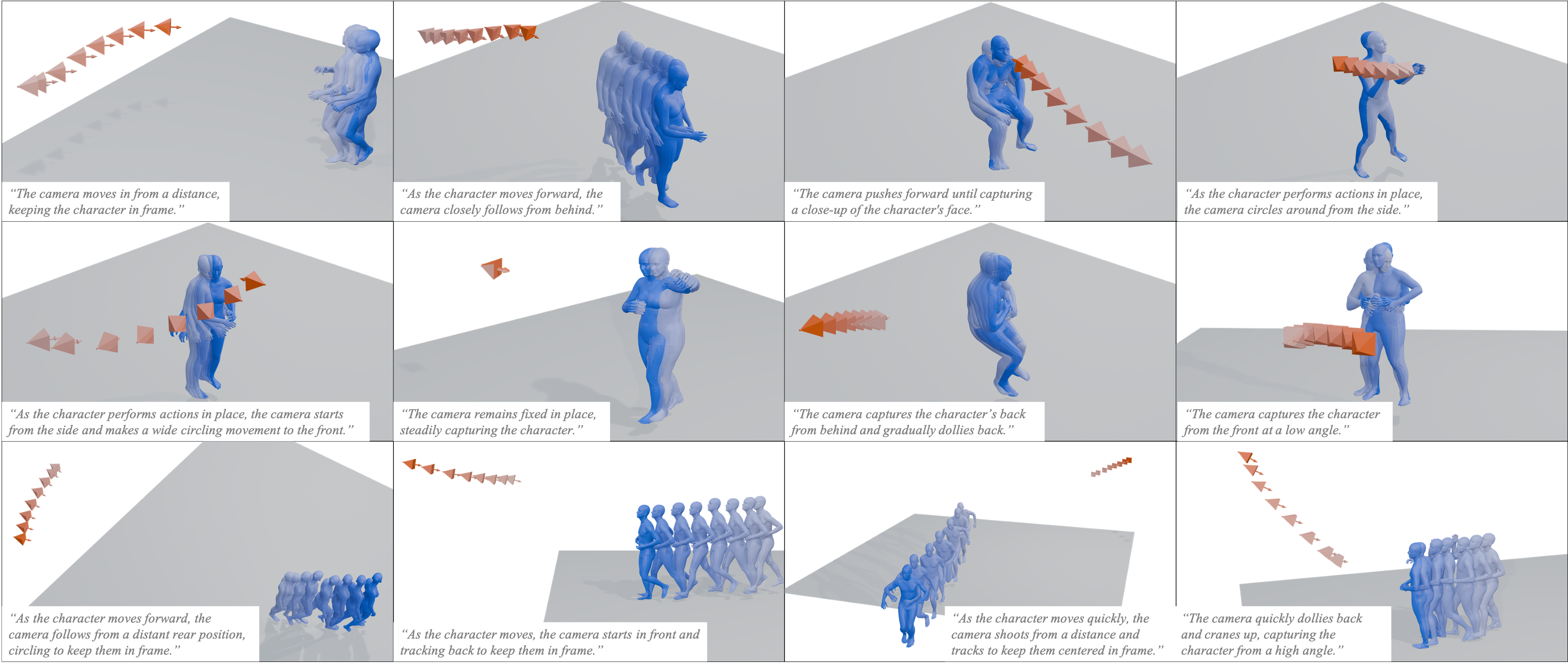 Method Overview