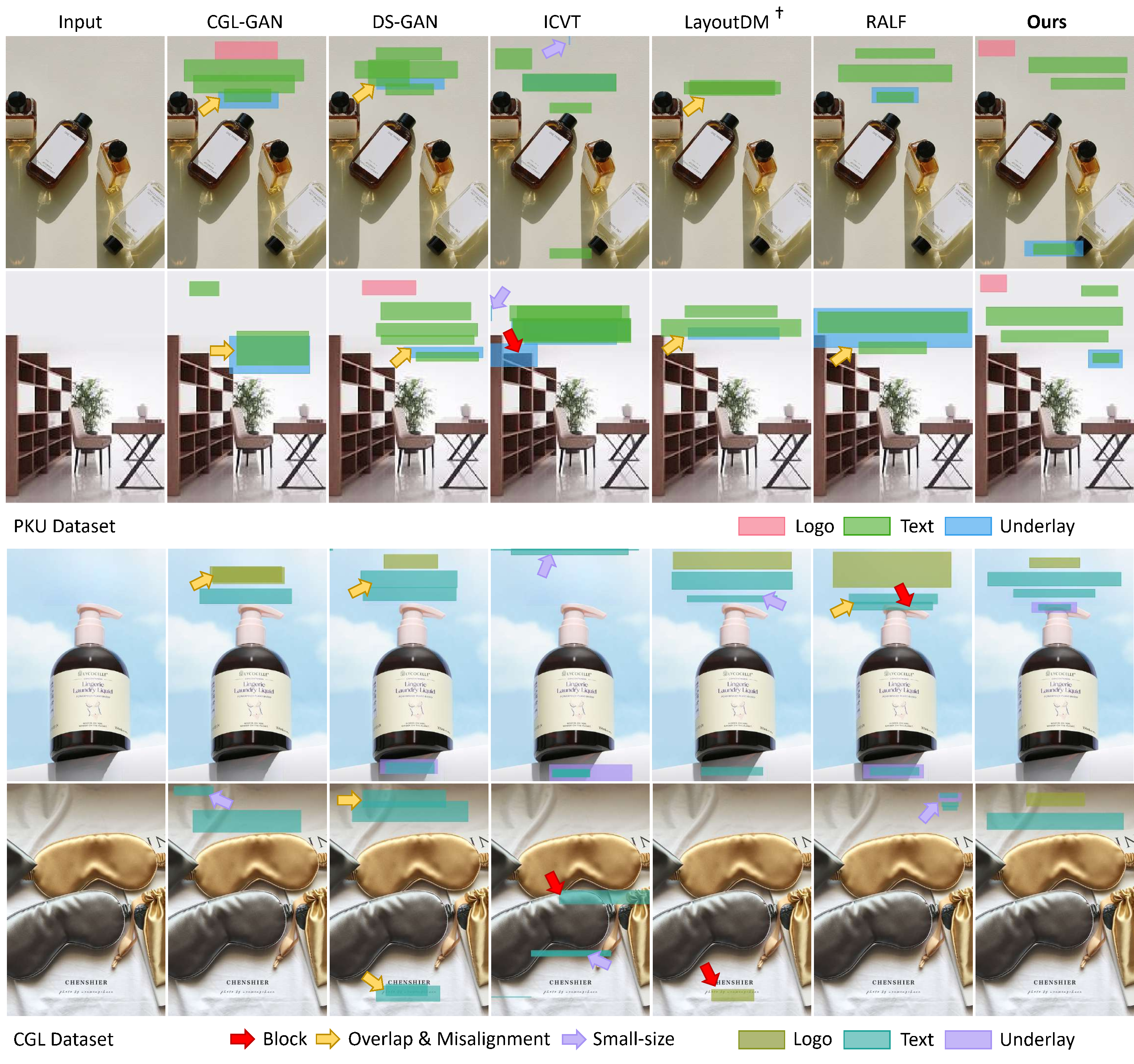 Visual-Comparison Image